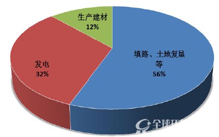 未来蓝图：创意广告如何塑造未来市场？