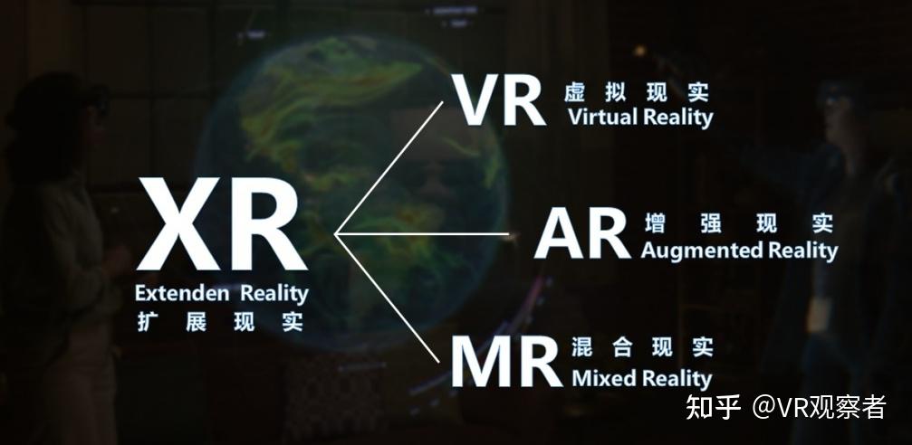 VR广告的新时代：探索数字营销的未来