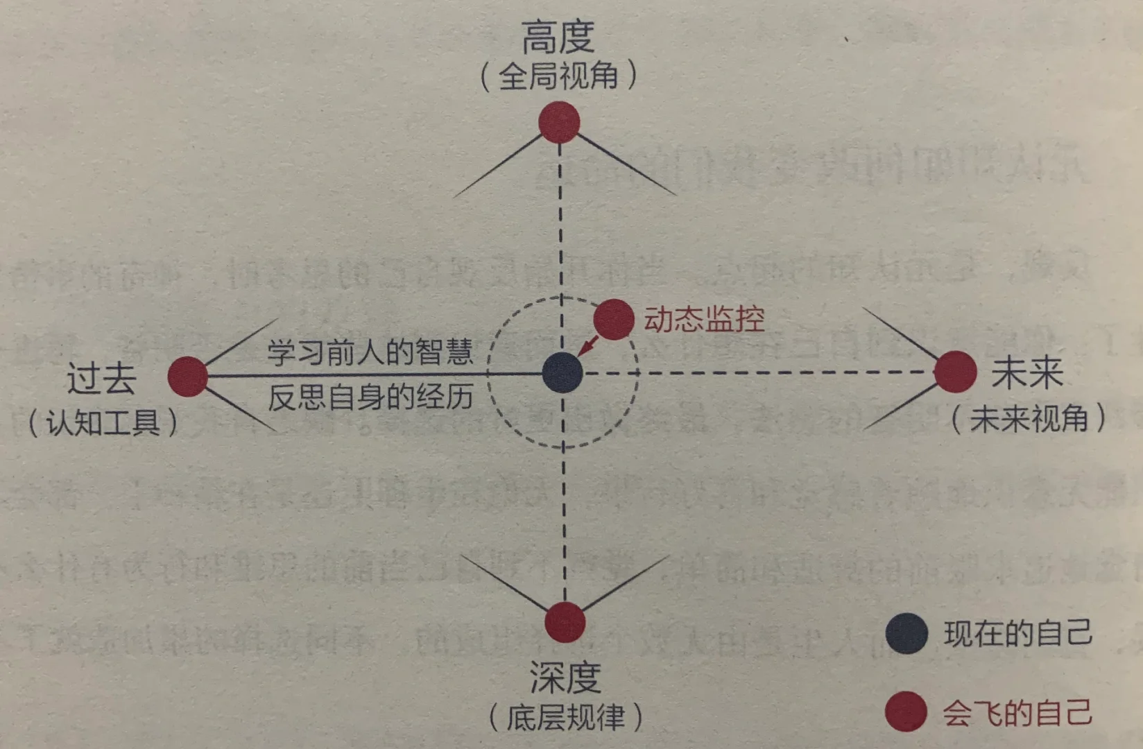 色彩选择对品牌认知的影响分析