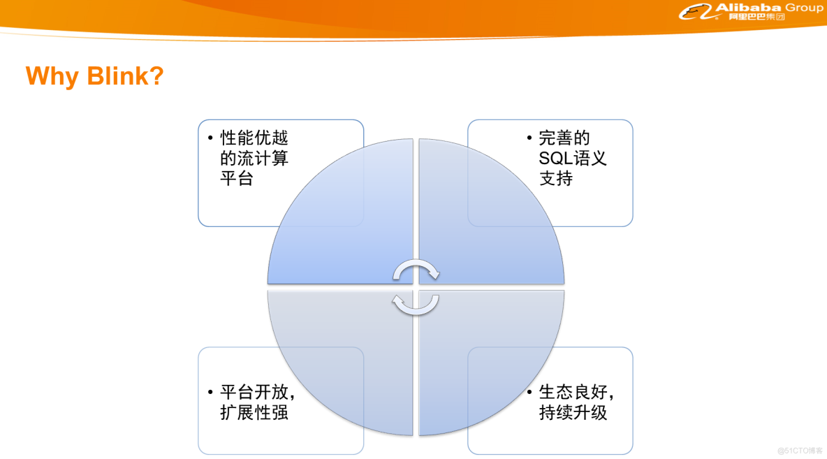 大数据时代下的创意广告实践与探索