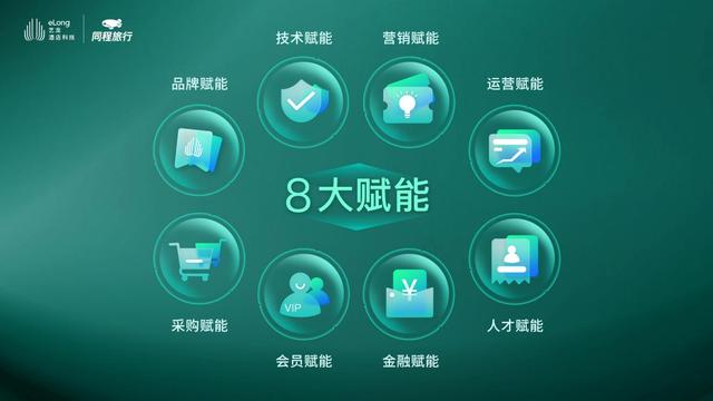 九游APP|数据赋能：创意广告如何超越预期(图2)