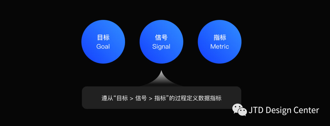 创意广告中的用户体验度量与改进方法探讨