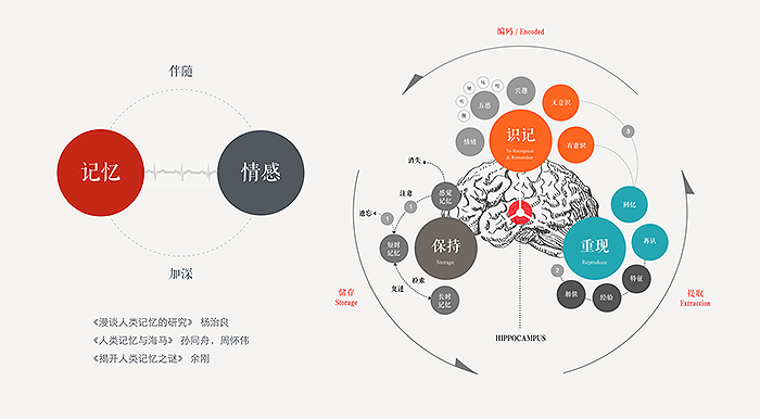 创意广告如何通过情感连接提升用户体验<a href=