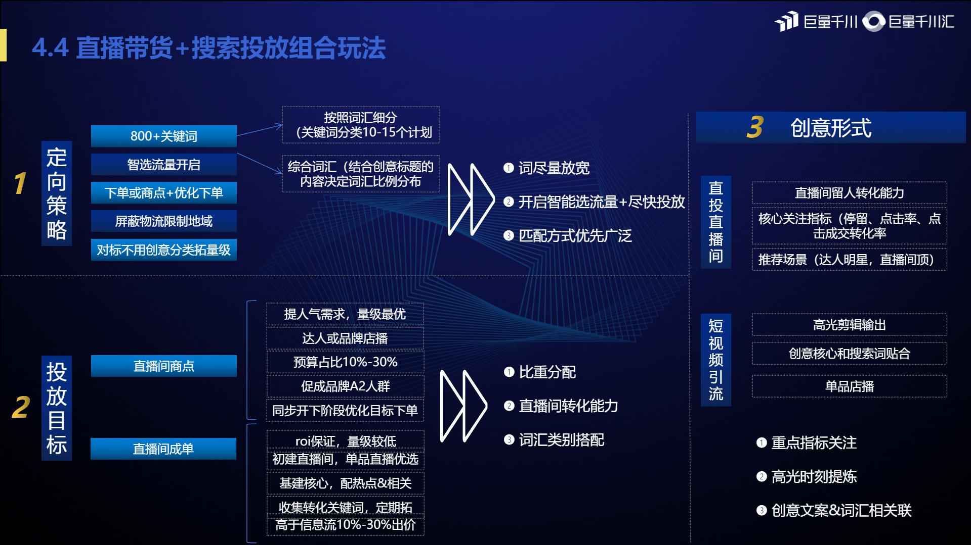 超越预算限制：创意广告如何带来高ROI？_九游平台(图1)