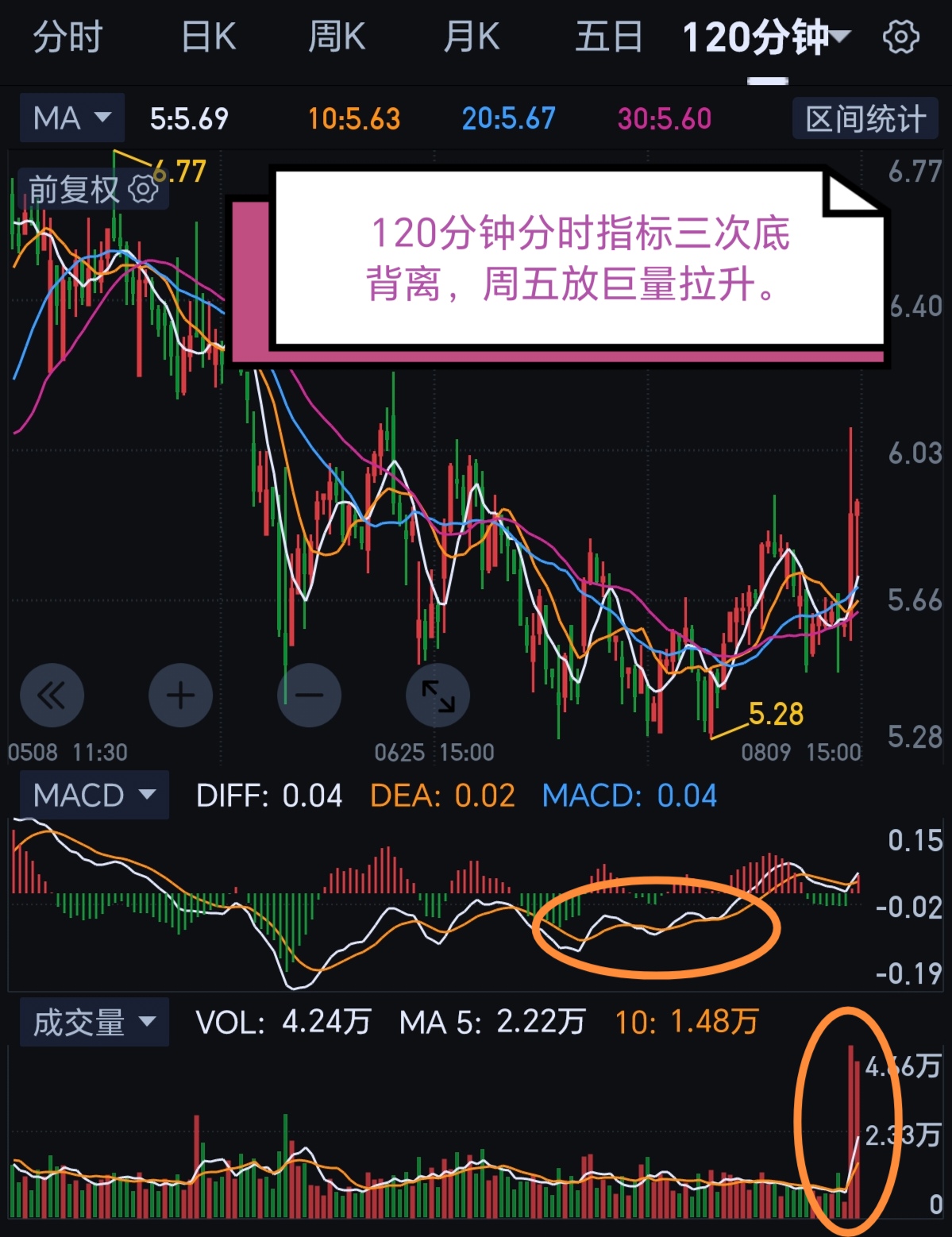 挖掘市场潜力：如何通过数据发现广告的创意灵感